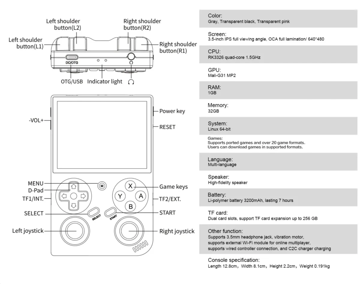 Anbernic RG 35 Review: The New Benchmark for Budget Retro Handheld Gaming