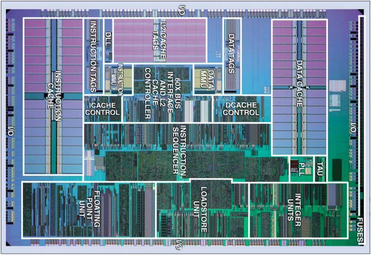 The Evolution and Technical Legacy of the Apple PowerPC G3 Processor Family