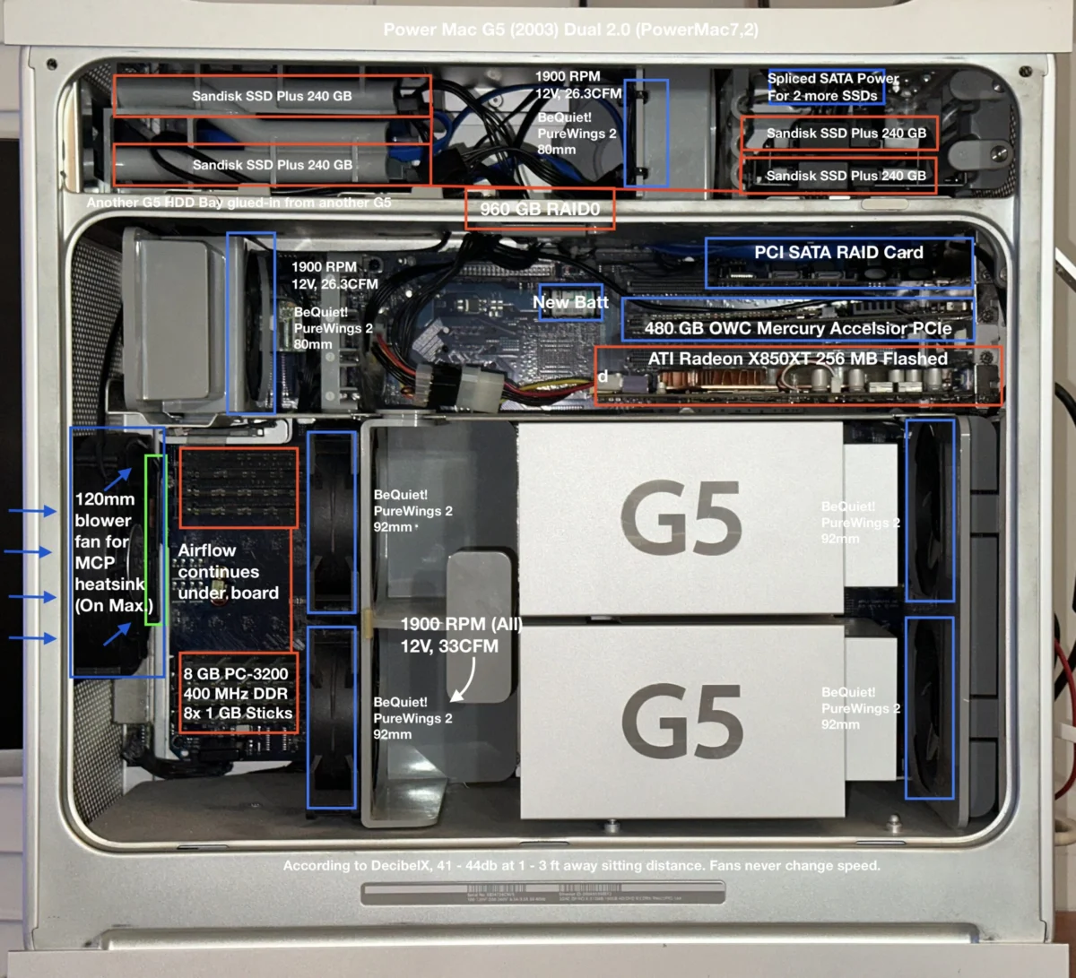 New Life for Legacy Hardware: The Aurora Project Brings Chromium 117 to PowerPC Architecture